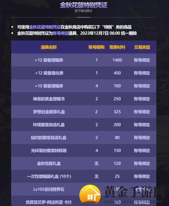 《DNF》金秋花篮优先兑换推荐2023